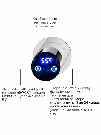 Аккорд П5 500х800 электро Полотенцесушитель TERMINUS Нержавеющая сталь Ишимбай - фото 4